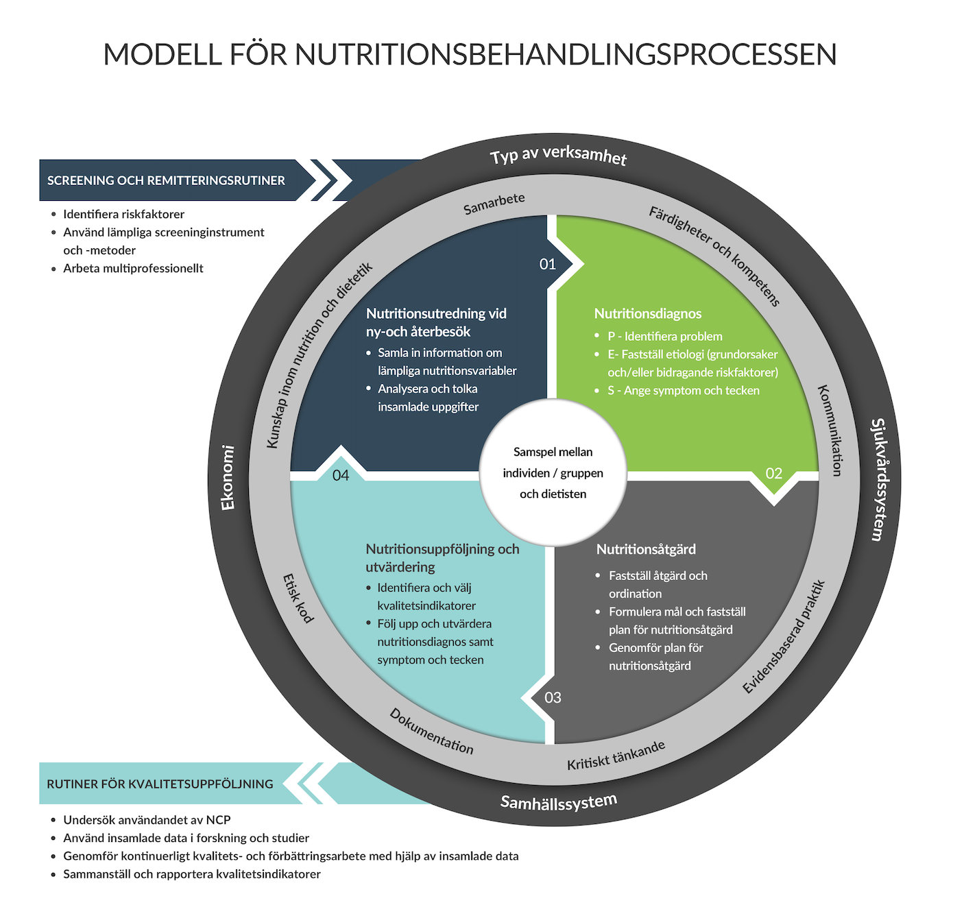 Skärmavbild 2021-06-10 kl. 16.31.18