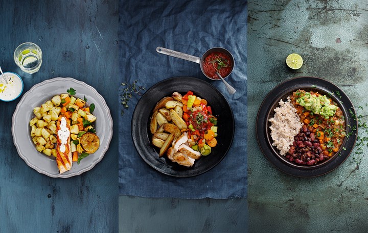 3_ratter_tallriksmodellen