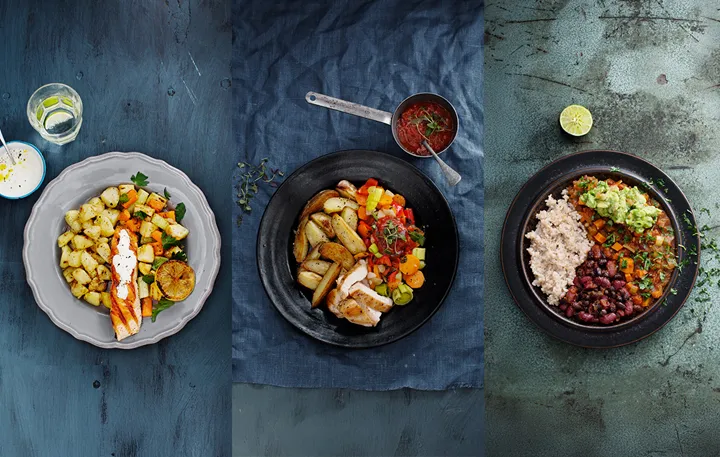 3_ratter_tallriksmodellen