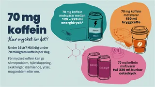 Digital skärm_utökad text